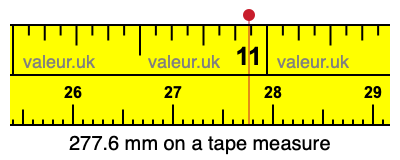 277.6 mm on a tape measure 277.6 millimeters on a tape measure