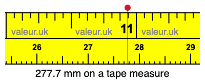 277.7 mm on a tape measure 277.7 millimeters on a tape measure
