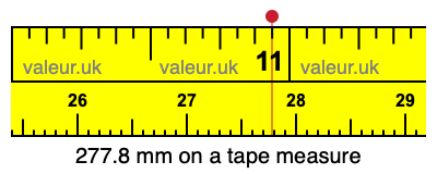 277.8 mm on a tape measure 277.8 millimeters on a tape measure