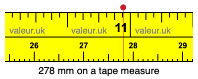 278 mm on a tape measure 278 millimeters on a tape measure