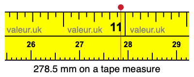 278.5 mm on a tape measure 278.5 millimeters on a tape measure