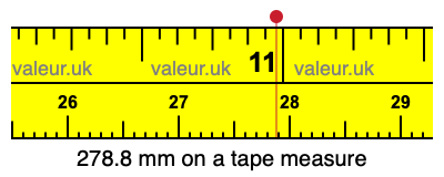 278.8 mm on a tape measure 278.8 millimeters on a tape measure