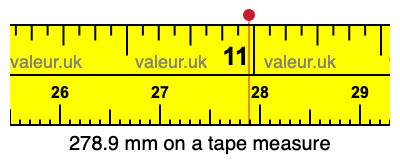 278.9 mm on a tape measure 278.9 millimeters on a tape measure