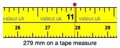 279 mm on a tape measure 279 millimeters on a tape measure