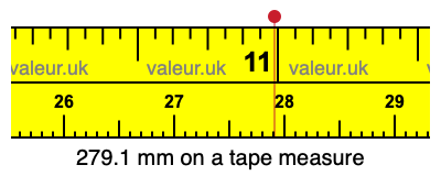 279.1 mm on a tape measure 279.1 millimeters on a tape measure