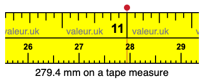 279.4 mm on a tape measure 279.4 millimeters on a tape measure