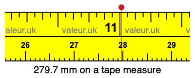 279.7 millimeters on a tape measure