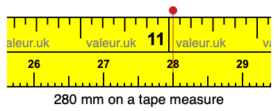 280 mm on a tape measure 280 millimeters on a tape measure