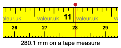 280.1 mm on a tape measure 280.1 millimeters on a tape measure