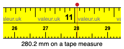280.2 mm on a tape measure 280.2 millimeters on a tape measure