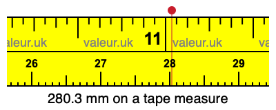 280.3 mm on a tape measure 280.3 millimeters on a tape measure