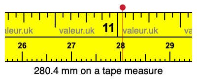 280.4 mm on a tape measure 280.4 millimeters on a tape measure