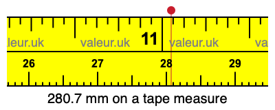 280.7 mm on a tape measure 280.7 millimeters on a tape measure