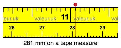 281 mm on a tape measure 281 millimeters on a tape measure