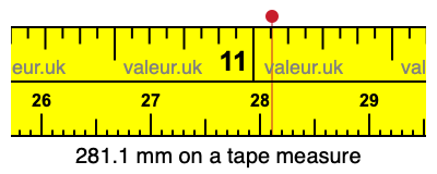 281.1 mm on a tape measure 281.1 millimeters on a tape measure