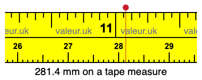 281.4 mm on a tape measure 281.4 millimeters on a tape measure
