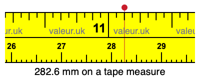 282.6 mm on a tape measure 282.6 millimeters on a tape measure