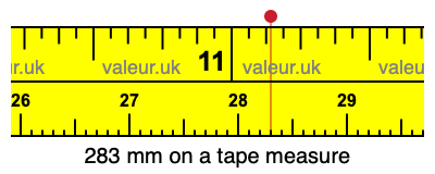 283 mm on a tape measure 283 millimeters on a tape measure