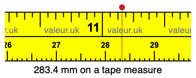 283.4 mm on a tape measure 283.4 millimeters on a tape measure