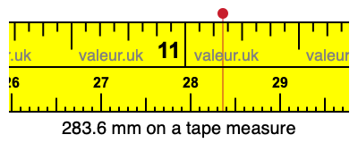 283.6 mm on a tape measure 283.6 millimeters on a tape measure