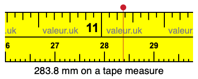 283.8 mm on a tape measure 283.8 millimeters on a tape measure
