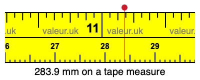 283.9 mm on a tape measure 283.9 millimeters on a tape measure