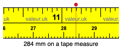 284 mm on a tape measure 284 millimeters on a tape measure