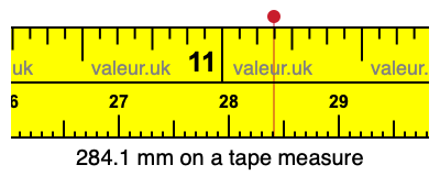 284.1 millimeters on a tape measure