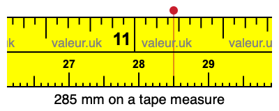 285 mm on a tape measure 285 millimeters on a tape measure