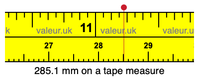 285.1 mm on a tape measure 285.1 millimeters on a tape measure