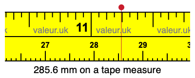 285.6 mm on a tape measure 285.6 millimeters on a tape measure