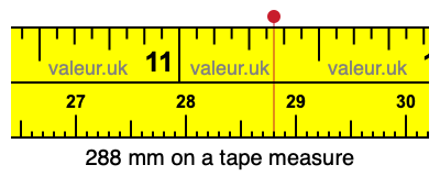 288 mm on a tape measure 288 millimeters on a tape measure
