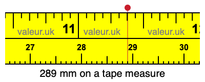 289 mm on a tape measure 289 millimeters on a tape measure