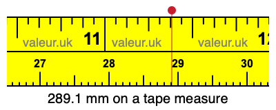 289.1 mm on a tape measure 289.1 millimeters on a tape measure