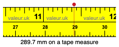 289.7 millimeters on a tape measure