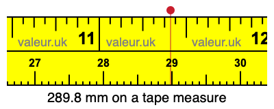 289.8 millimeters on a tape measure