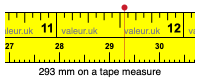 293 mm on a tape measure 293 millimeters on a tape measure