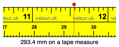 293.4 mm on a tape measure 293.4 millimeters on a tape measure
