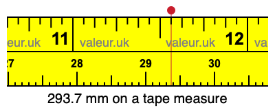 293.7 mm on a tape measure 293.7 millimeters on a tape measure