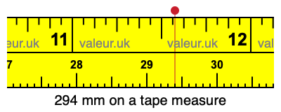 294 mm on a tape measure 294 millimeters on a tape measure