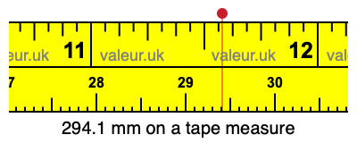 294.1 millimeters on a tape measure