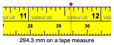 294.3 millimeters on a tape measure