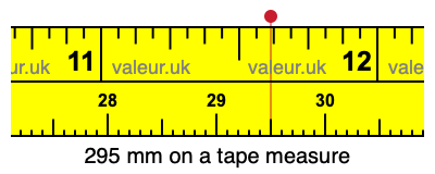 295 mm on a tape measure 295 millimeters on a tape measure