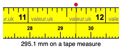 295.1 mm on a tape measure 295.1 millimeters on a tape measure