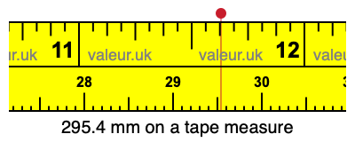 295.4 mm on a tape measure 295.4 millimeters on a tape measure