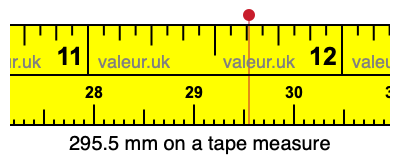 295.5 mm on a tape measure 295.5 millimeters on a tape measure
