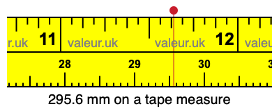 295.6 mm on a tape measure 295.6 millimeters on a tape measure
