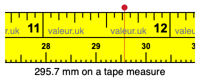 295.7 mm on a tape measure 295.7 millimeters on a tape measure