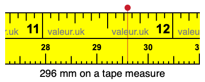 296 mm on a tape measure 296 millimeters on a tape measure