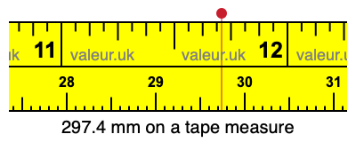 297.4 millimeters on a tape measure
